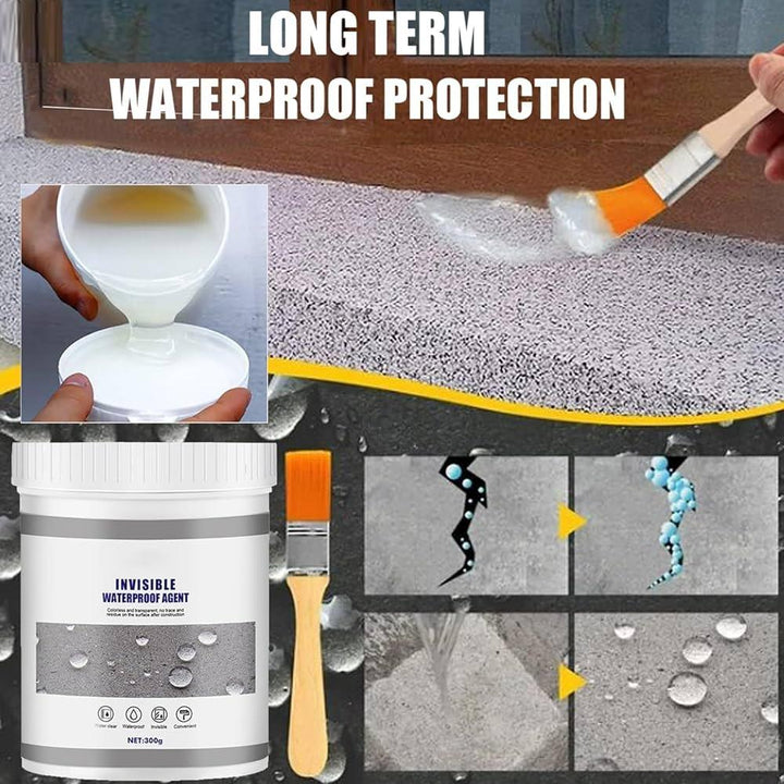 WaterPro™ | Tee kotiremonttiprojekteista helpompia