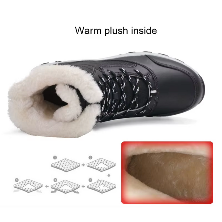 Damen Winterstiefel wasserdicht und warm gefüttert | Schnürstiefel mit rutschfester Profilsohle für Schnee, Regen und kalte Tage