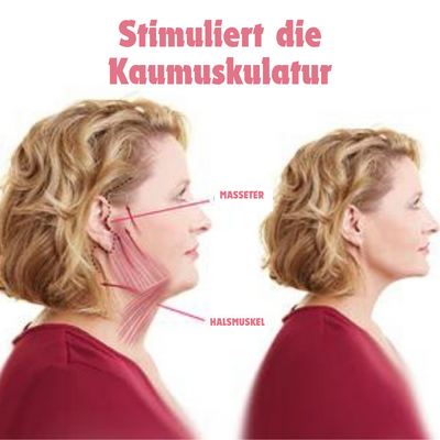 GesichtForm™ Defining Jawline Optimization