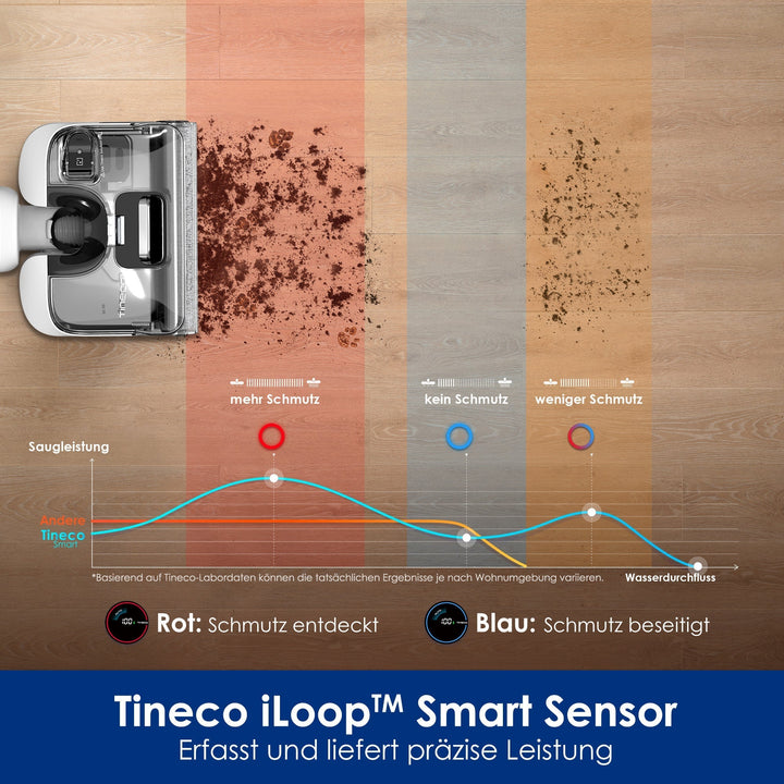 Nass- und Trockensauger | Tineco FLOOR ONE Stretch S6 mit intelligenter Reinigung
