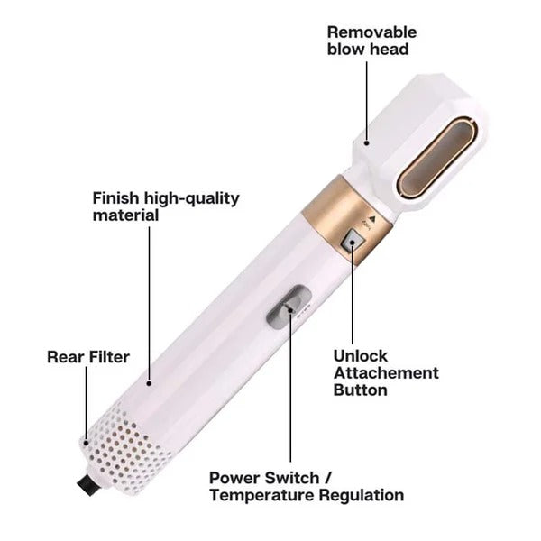 5-in-1 Haartrocknerbürste 1000W mit 5 Aufsätzen | Trocknen, Glätten, Locken &amp; Volumen | 3 Temperaturstufen | Keramik-Beschichtung