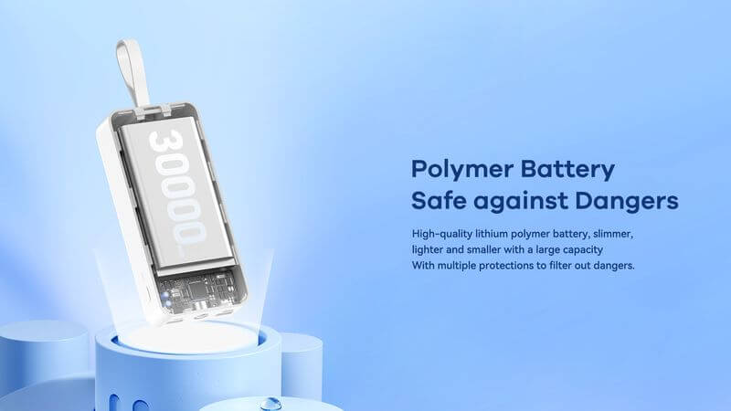 Powerbank 30.000 mAh | Schnellladegerät mit 20 W USB-C PD und 22,5 W Quick Charge