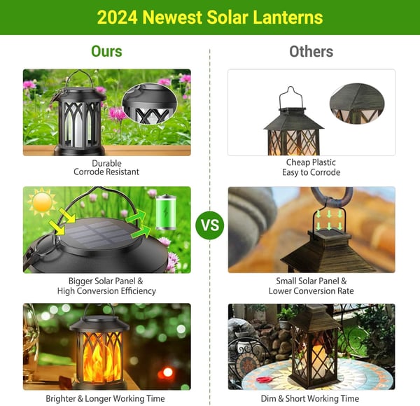 Twilight Ember – Flammenlaterne für gemütliche Outdoor-Abende