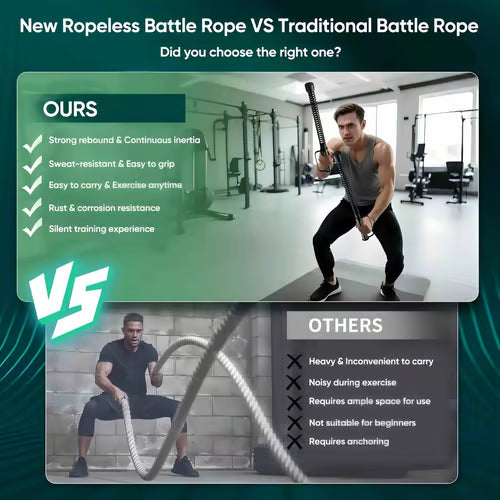 Fitness-Springseil-Set | Speed-Rope Training für Ausdauer &amp; Fettverbrennung | Verstellbare Länge, leicht &amp; robust | Für Home &amp; Gym