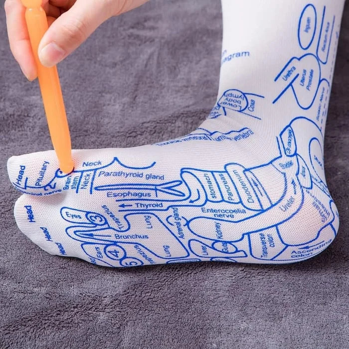 SoleRecharge: Reflexology relief set
