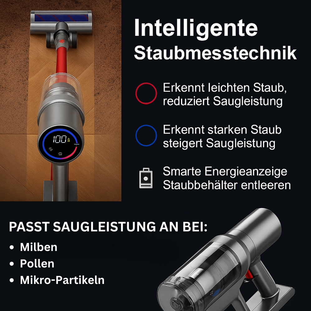 Akku Staubsauger | Kabelloser Handstaubsauger für Teppiche, Hartböden und schwer erreichbare Stellen