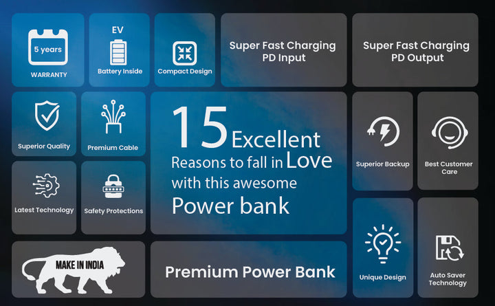 Powerbank | 10.000 mAh mit 45 W PD Schnellladefunktion für Smartphone und Tablet