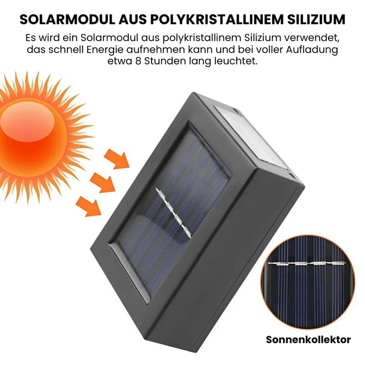 1+1 Ilmainen | Aurinkokennovalo