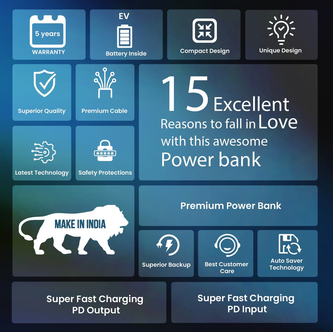 Mini-Powerbank 5000 mAh – Coolnut 18-W-Schnelllade-Powerbank für unterwegs