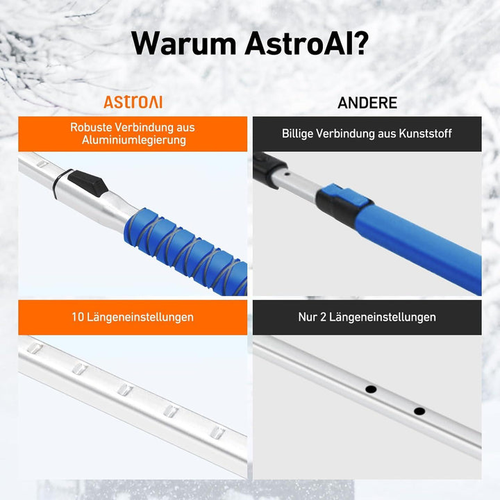 Eiskratzer Auto ausziehbar bis 119,9 cm mit Schneebesen | 3-in-1 Schneebürste mit 180° Drehkopf, Silikonabzieher und EVA-Griff