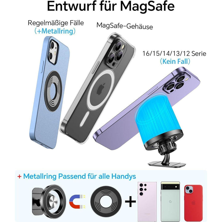 MagSafe Handyhalterung Auto mit 20 N55-Magneten | 360° drehbar für iPhone 17–13, mit Lüftungsklemme und Armaturenbrett-Befestigung
