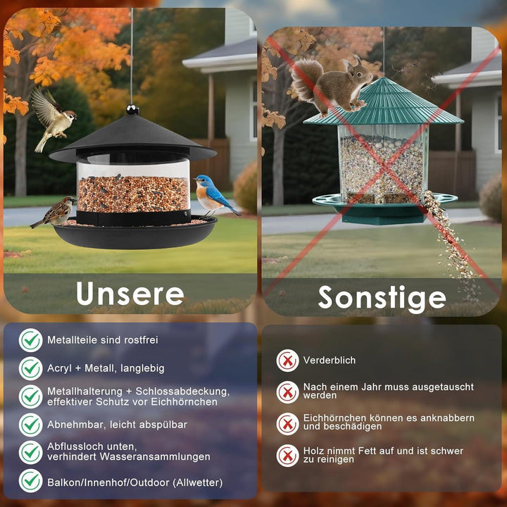Vogelfutterstation zum Aufhängen | Wetterfestes Vogelfutterhaus mit 360° Futterzugang, Regenschutz und einfacher Befüllung