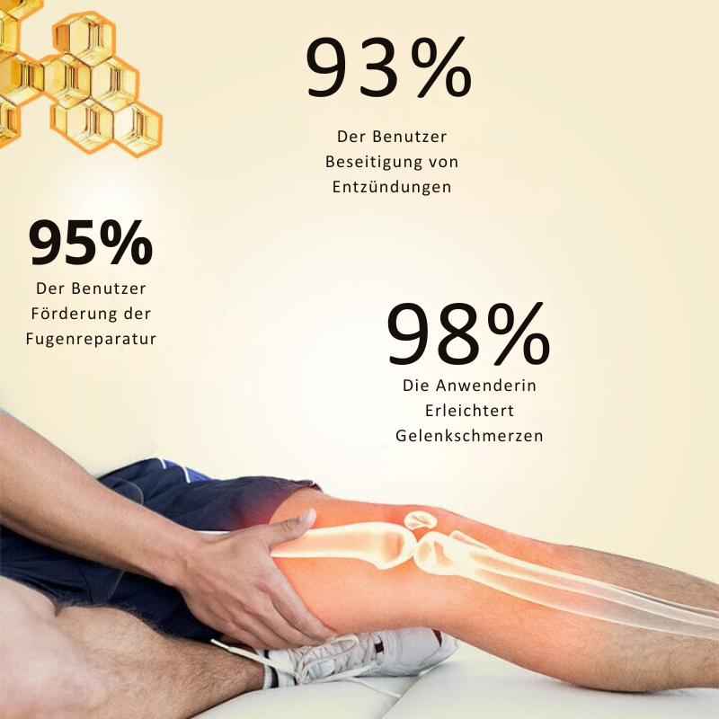Gelenk- &amp; Muskelgel | Schnell einziehendes Massagegel für beanspruchte Körperbereiche im 1+1 Set