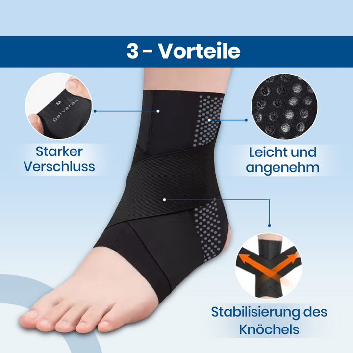 WrapShield™ Support Every Step