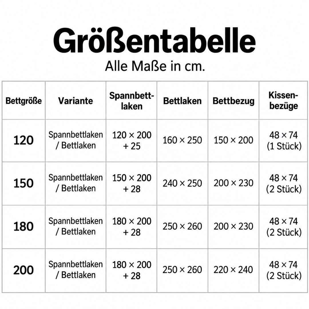 Feinbiber Bettwäsche aus 100 % Baumwolle | Tartan-Karo in Saphirblau und Tannengrün | Beidseitig angeraut und 60 °C waschbar