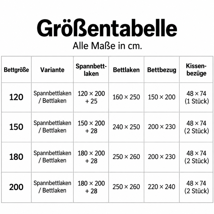 Feinbiber Bettwäsche aus 100 % Baumwolle | Tartan-Karo in Saphirblau und Tannengrün | Beidseitig angeraut und 60 °C waschbar