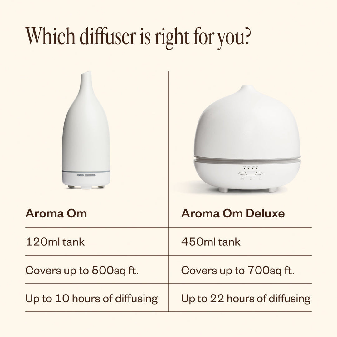 Aroma Diffuser | Kaltluft-Diffusor für 100 % natürliche ätherische Öle