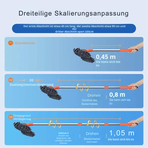 KopfWäsche™ Pyörivä päänpuhdistin