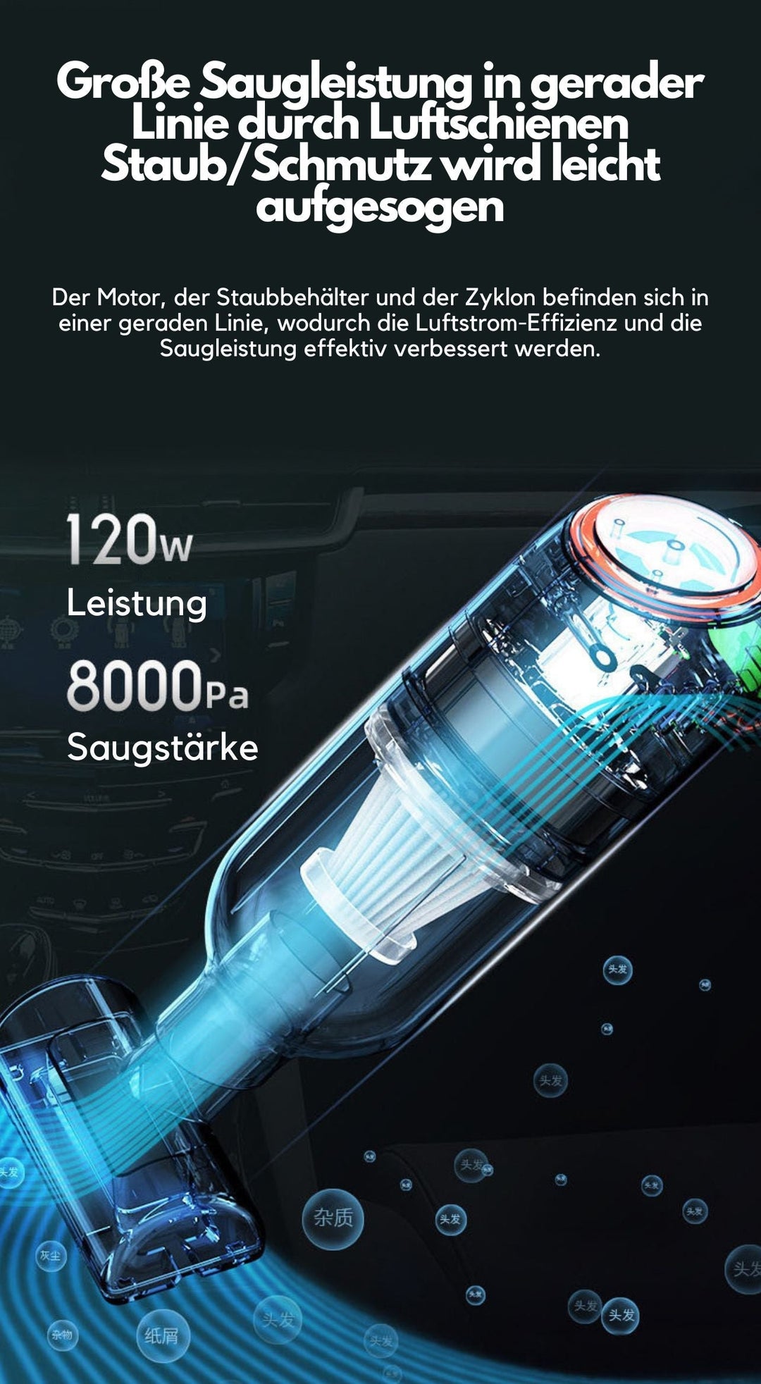 Handstaubsauger | Kabelloser Handstaubsauger mit 8000 Pa Saugleistung