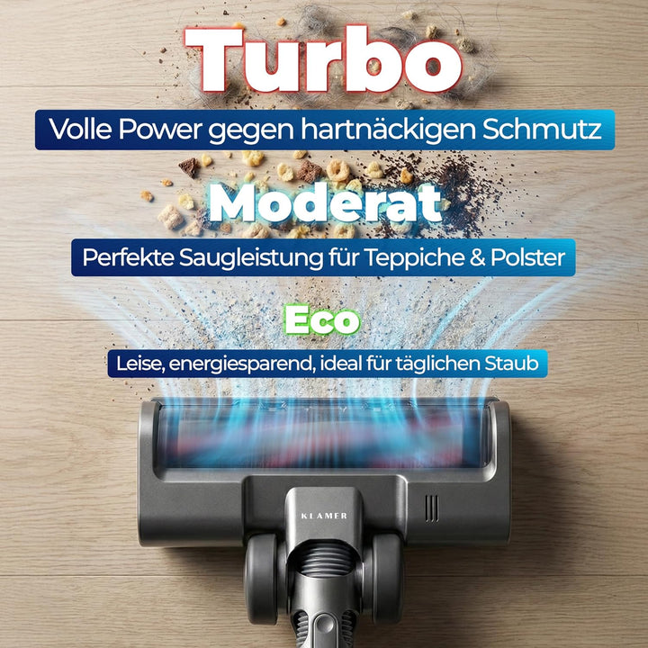 Akkustaubsauger 460 Watt | Kabelloser 2-in-1 Stielstaubsauger mit LED-Bodendüse und bis zu 60 Minuten Laufzeit