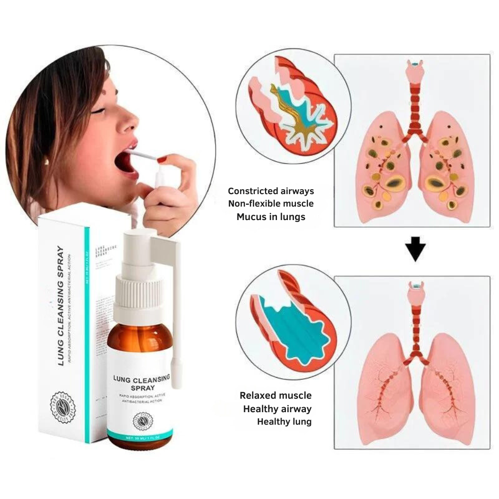 Spray Atemwohl 30 ml con estratti vegetali | Profumo rinfrescante di erbe per una sensazione di libertà | Senza alcol e parabeni | Quotidiano e viaggio