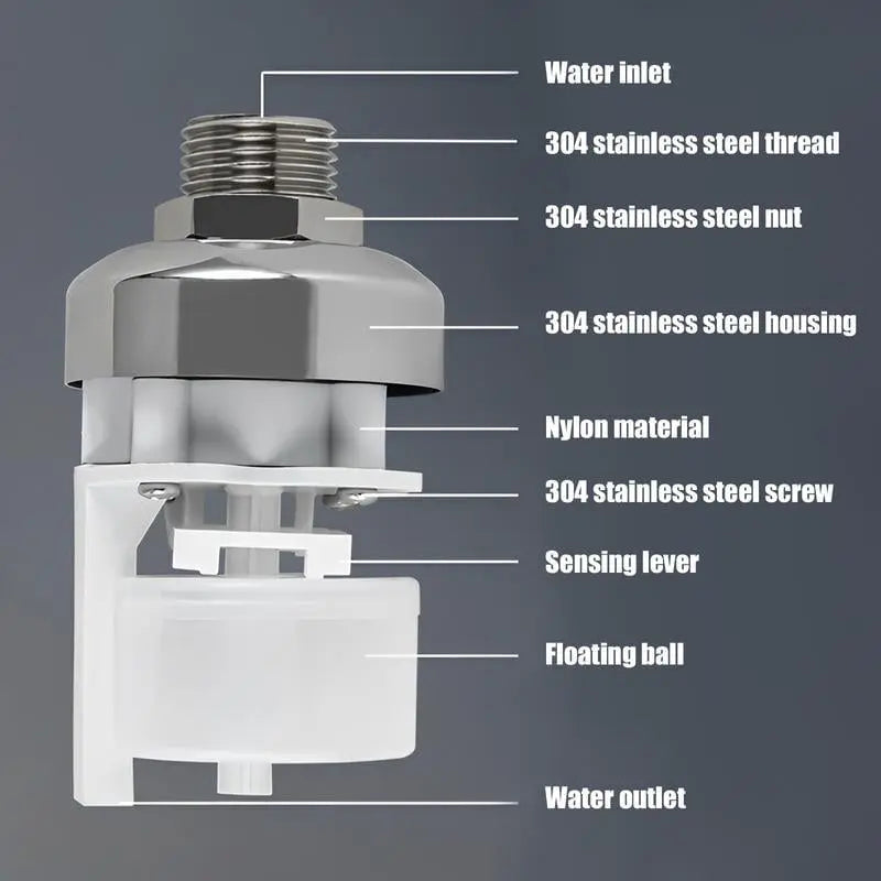 Mini valve flotteur en acier inoxydable | Régulation automatique de l&