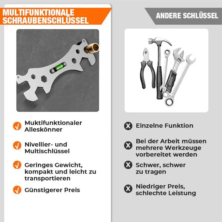 Multifunctional Angle Wrench | Stainless steel | For faucet nuts &amp; tight spaces | Anti-slip design