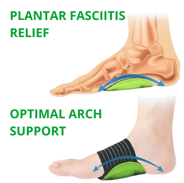 1+1 GRATUIT| Patchs anti-douleur™ soulagement immédiat des pieds