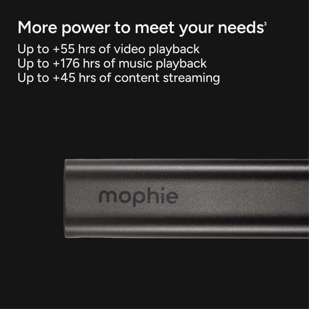 Powerbank 10000 mAh | Kompakte Schnelllade-Powerbank mit Dual USB-C