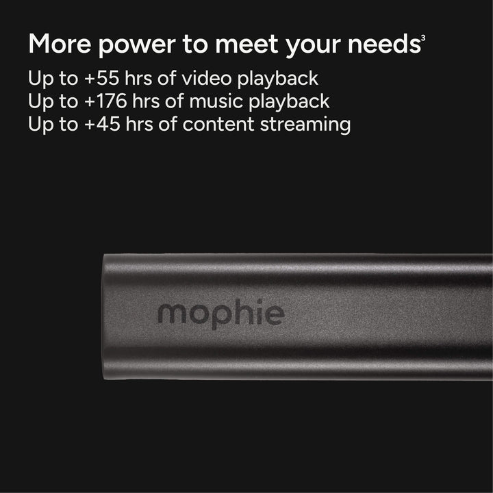 Powerbank 10000 mAh | Kompakte Schnelllade-Powerbank mit Dual USB-C