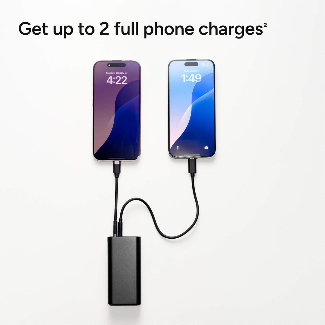 Powerbank 10000 mAh | Kompakte Schnelllade-Powerbank mit Dual USB-C