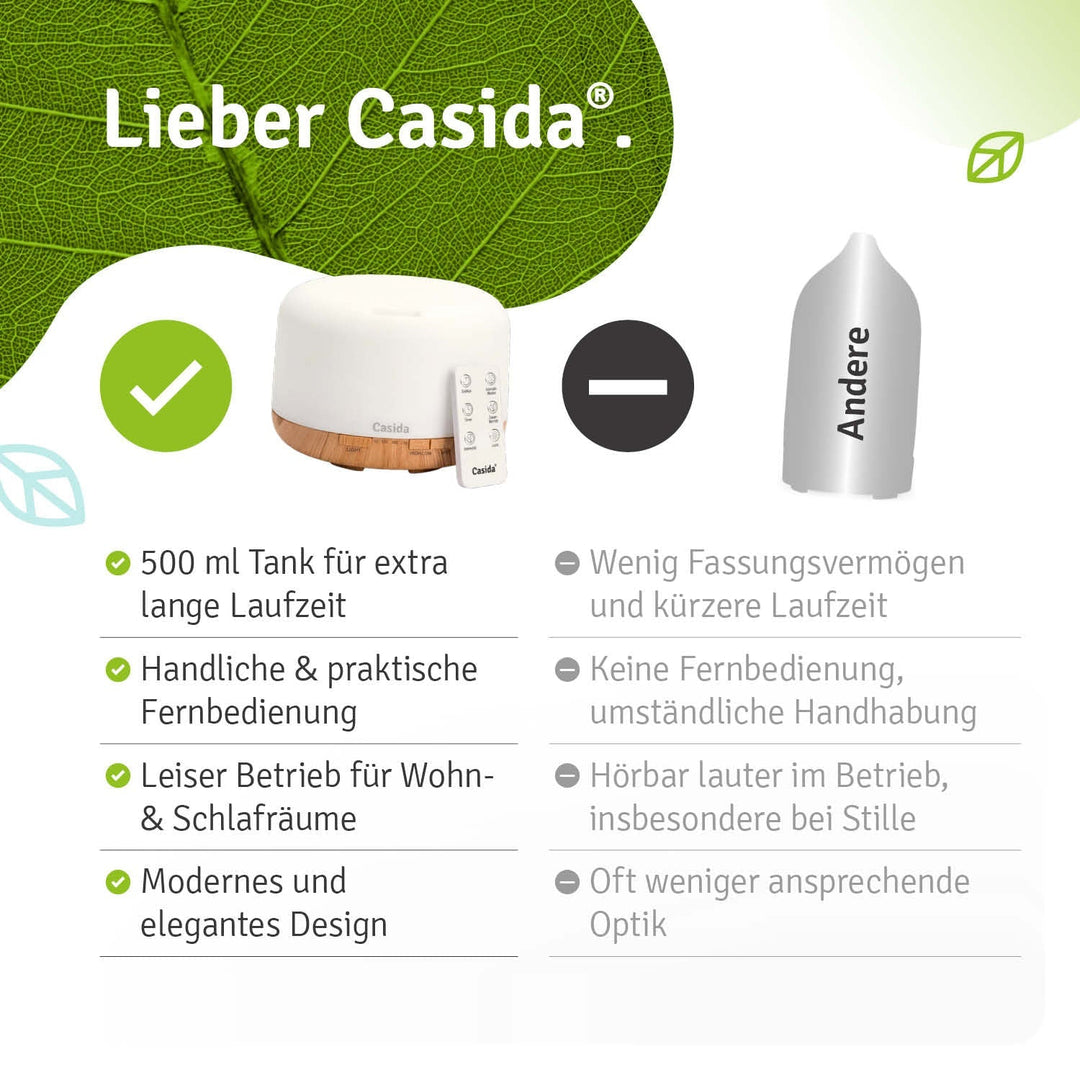 Aromadiffusor | 500 ml Ultraschall-Diffuser mit Fernbedienung und LED