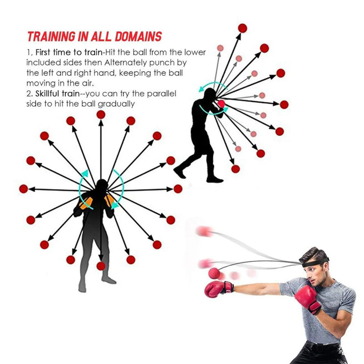 Kopfband-Boxball Trainingsset | Reflexball mit verstellbarem Stirnband für Reaktionstraining, Koordination &amp; Fitness