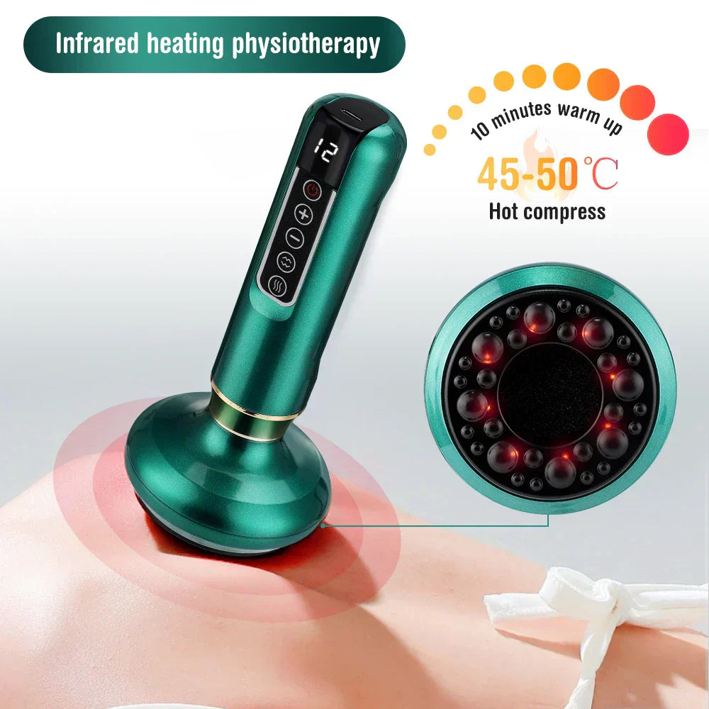 Warmes Wellness-Wunder™ — Schnell zu glatter Haut und Selbstvertrauen | 50% Rabatt