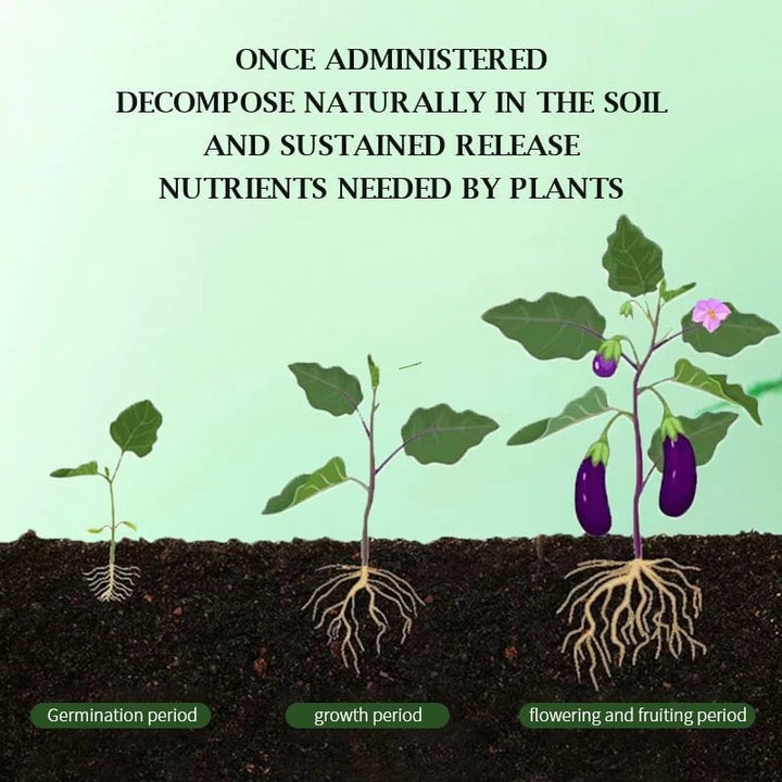 GrowthBooster™ Promote Healthy Growth