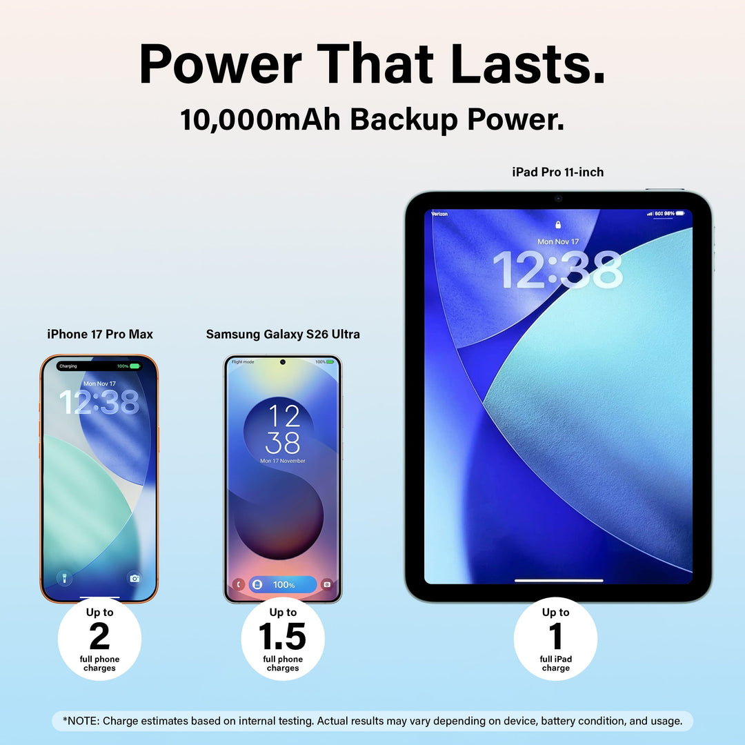 Powerbank 10.000 mAh | Teilbare Magnet-Powerbank mit zwei 5.000-mAh-Akkus und separaten USB-C-Anschlüssen