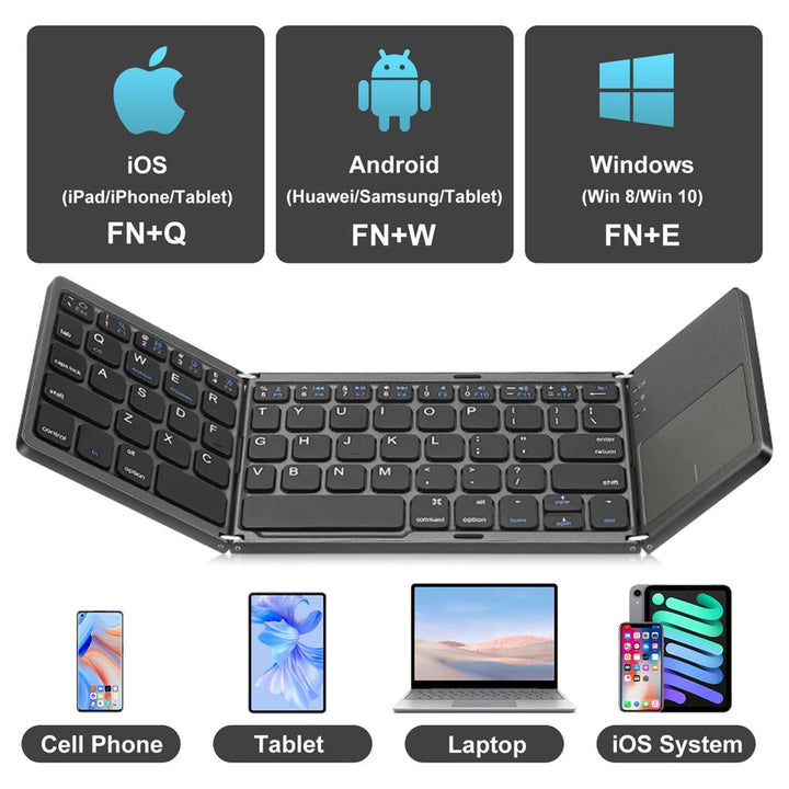PocketType™ - Ultrakompakte und Sehr Tragbare Tastatur