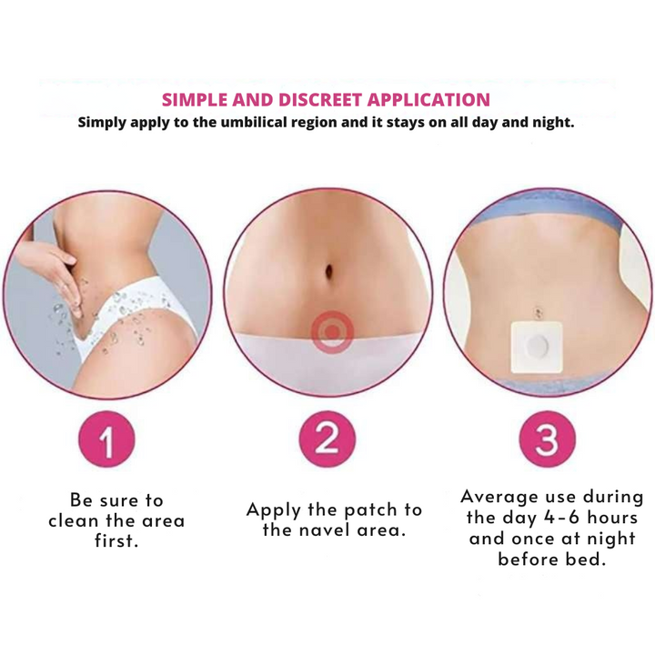 Blaascontrole Pleister | Discreet Anti-Incontinentie Patches | 24u Bescherming &amp; Zelfvertrouwen