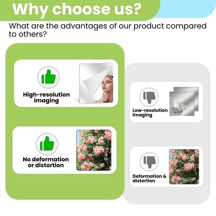 VividShield™ Spiegelfolie – Schaffen Sie eine atemberaubende, sichere Spiegelung, die von Kindern und Erwachsenen geliebt wird.