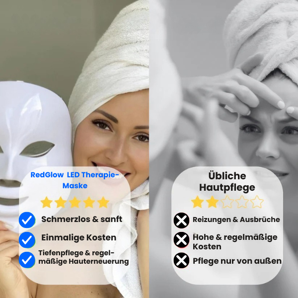 LumiGlow™ – Trattamento indolore: terapia non invasiva