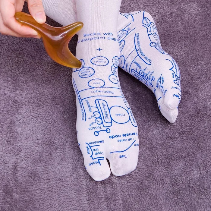 SoleRecharge: Reflexology relief set