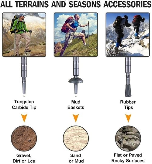 ForgeTrek – Robuster Wanderstock mit versteckter Ausrüstung