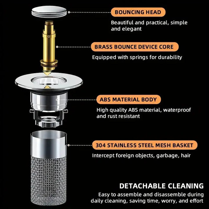 FlowGuard™ — Keep drains clear and protect precious treasures instantly