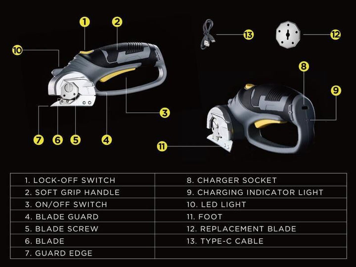SwiftCut – Forbici elettriche ricaricabili