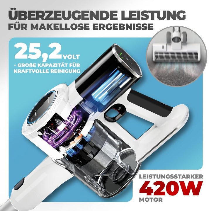 Akkustaubsauger | Kabelloser Staubsauger mit 420 W und HEPA-Filter