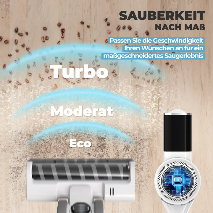 Akkustaubsauger | Kabelloser Staubsauger mit 420 W und HEPA-Filter