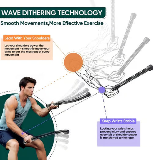 Fitness-Springseil-Set | Speed-Rope Training für Ausdauer &amp; Fettverbrennung | Verstellbare Länge, leicht &amp; robust | Für Home &amp; Gym