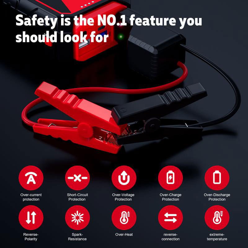 TurboStart | Portable 300-amp battery pack