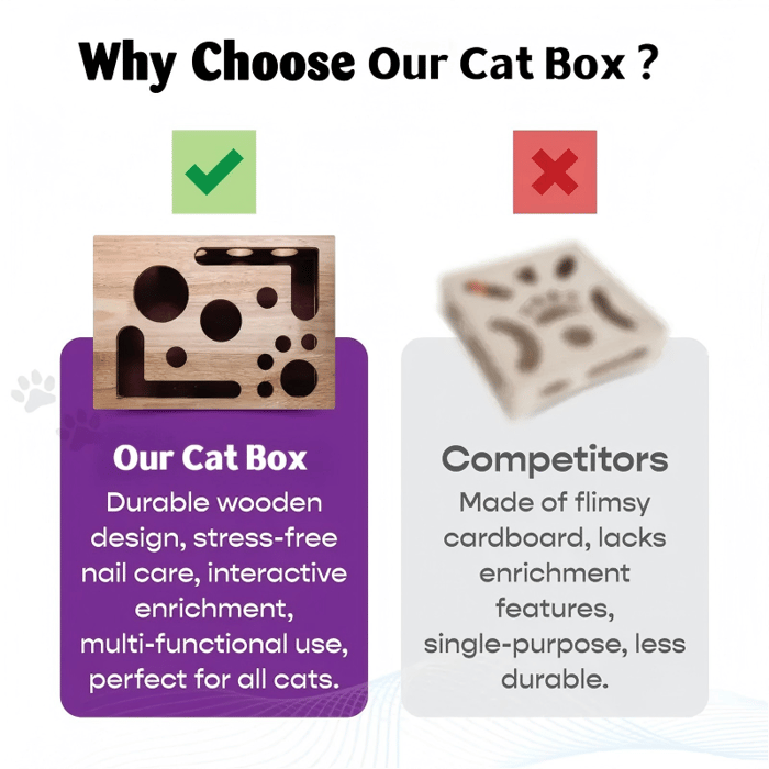 Interaktives Katzen-Puzzle aus Holz | Snack- &amp; Futterspender mit Schiebewegen | Mentale Beschäftigung gegen Langeweile