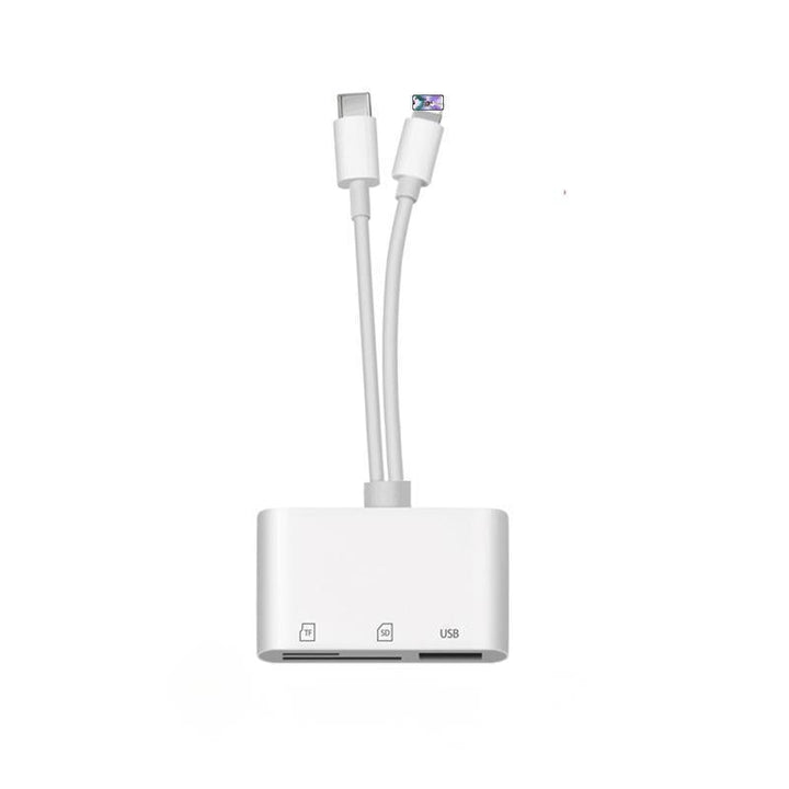 TelefonAdapter™ Rýchly prístup ku karte